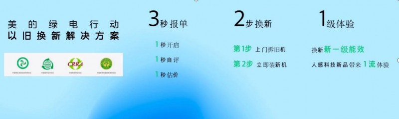 积极响应国家号召，美的加速推进家电以旧换新，促进绿色发展